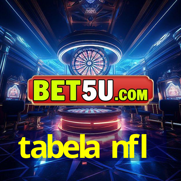 tabela nfl